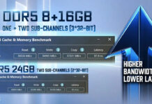 Performans aynı, fiyat düşük: HUDIMM bellekler sahneye çıkıyor