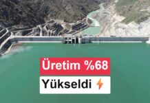 Türkiye’de barajlar doldu, hidroelektrik üretimi rekor kırdı